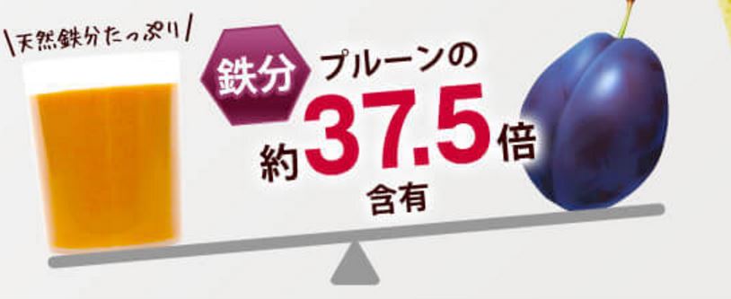 saji